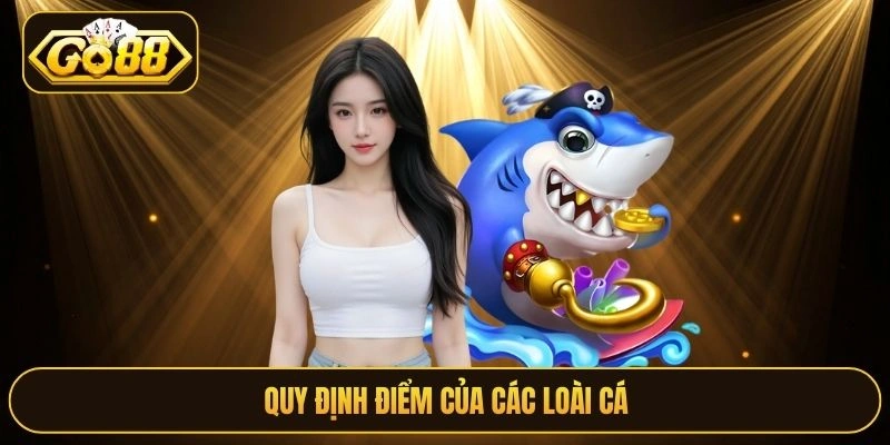 Quy định điểm của các loài cá
