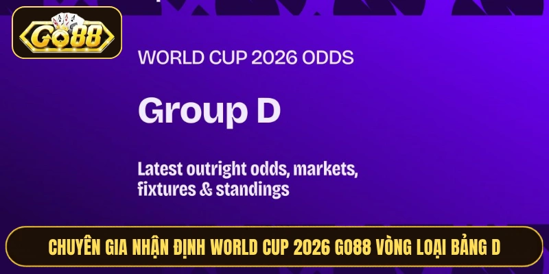 Chuyên gia nhận định World Cup 2026 GO88 vòng loại bảng D