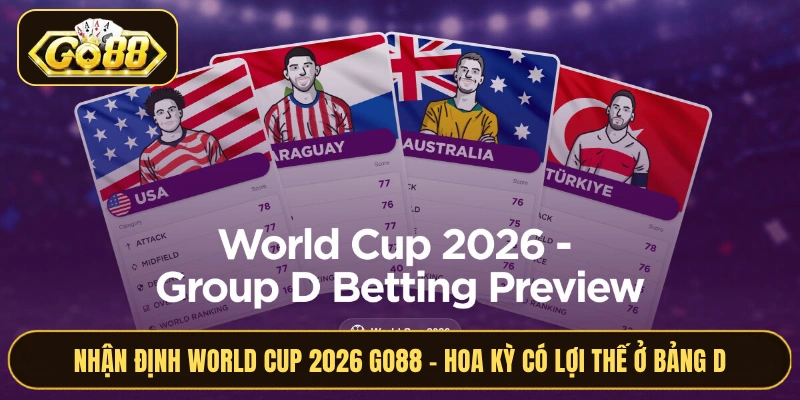 Nhận Định World Cup 2026 GO88 - Hoa Kỳ Có Lợi Thế Ở Bảng D