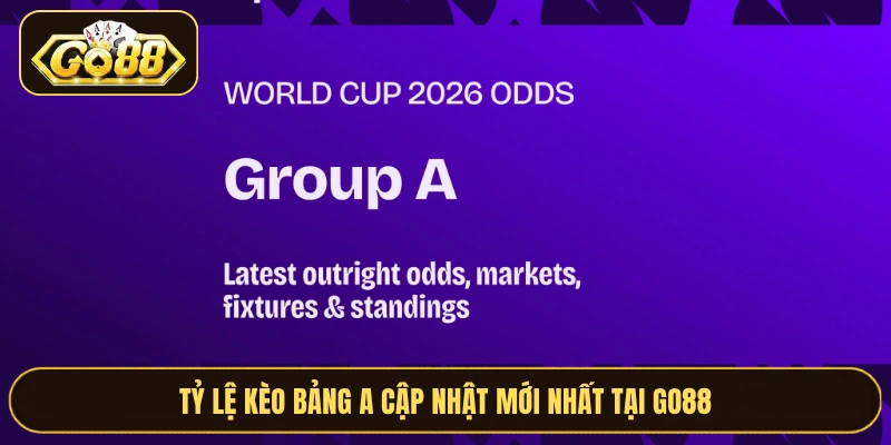 Tỷ lệ kèo bảng A cập nhật mới nhất tại GO88